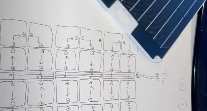 Draft of the modular solar panel idea
